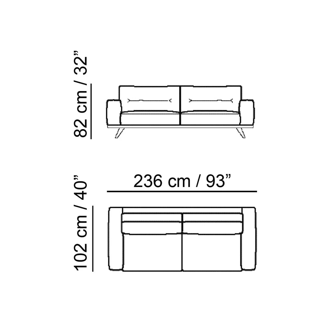 ESQUEMA SOFA ADRENALINA PIEL